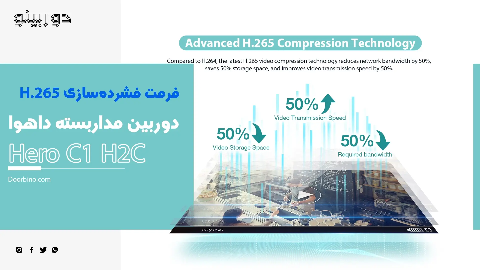 فرمت ذخیره سازی H.265 دوربین کودک هیرو C1