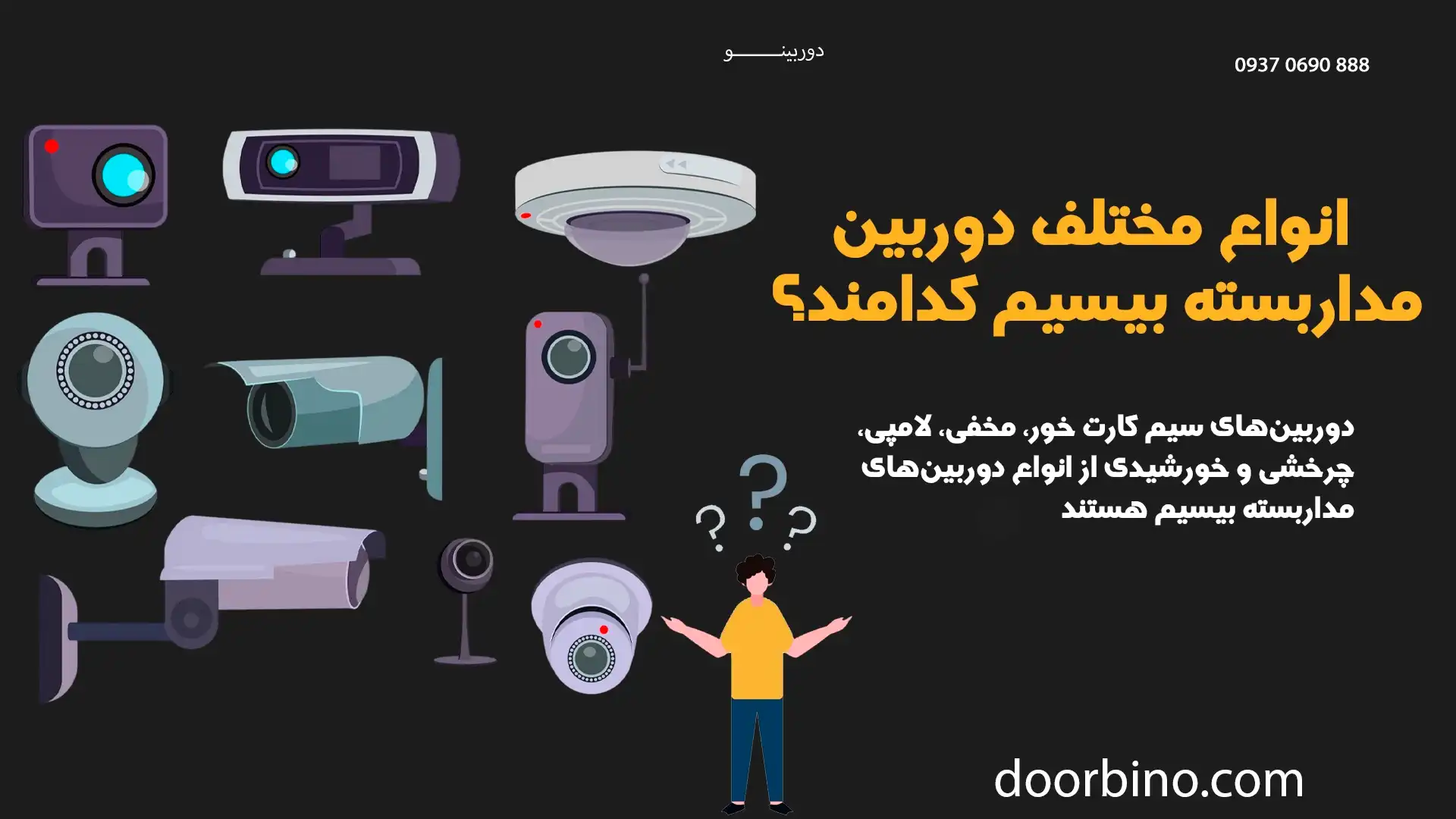 انواع مختلف دوربین‌های مداربسته بیسیم