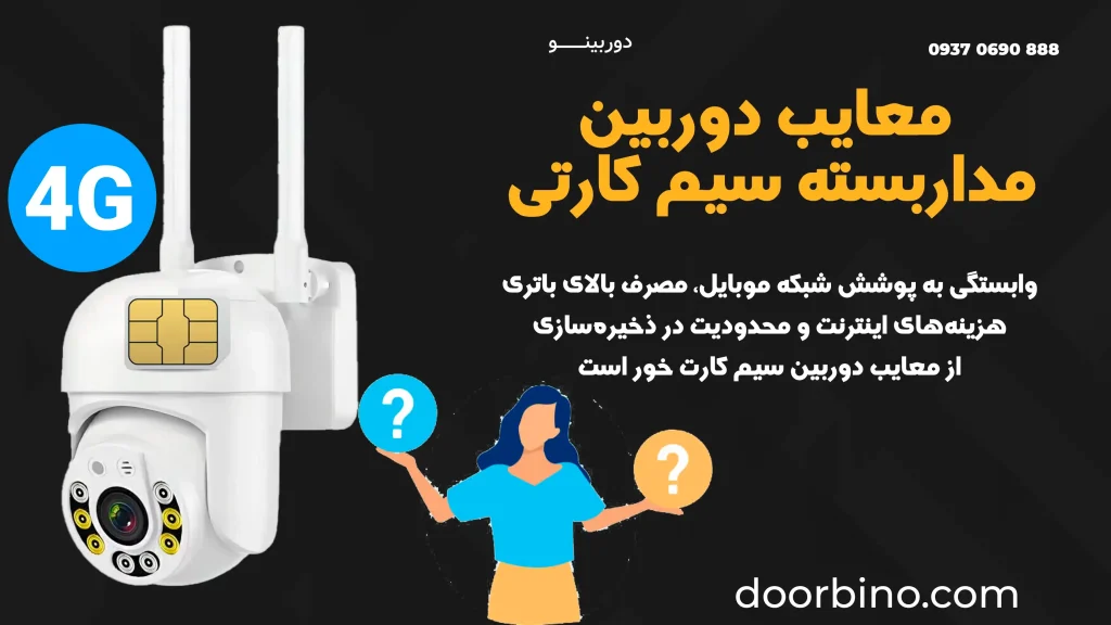 معایب دوربین مداربسته سیم کارتی