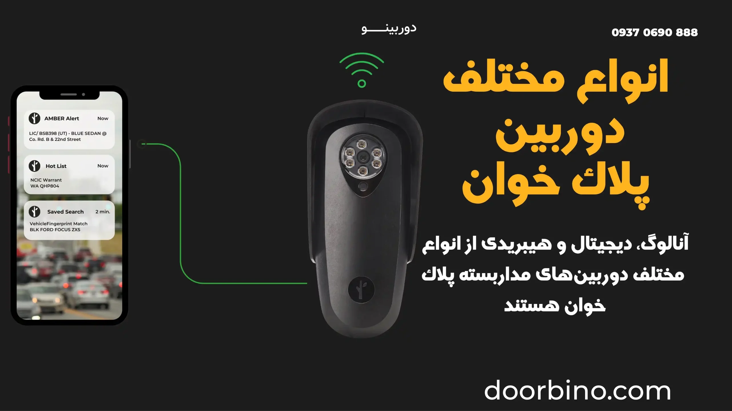 انواع دوربین مداربسته پلاک خوان بر اساس تکنولوژی