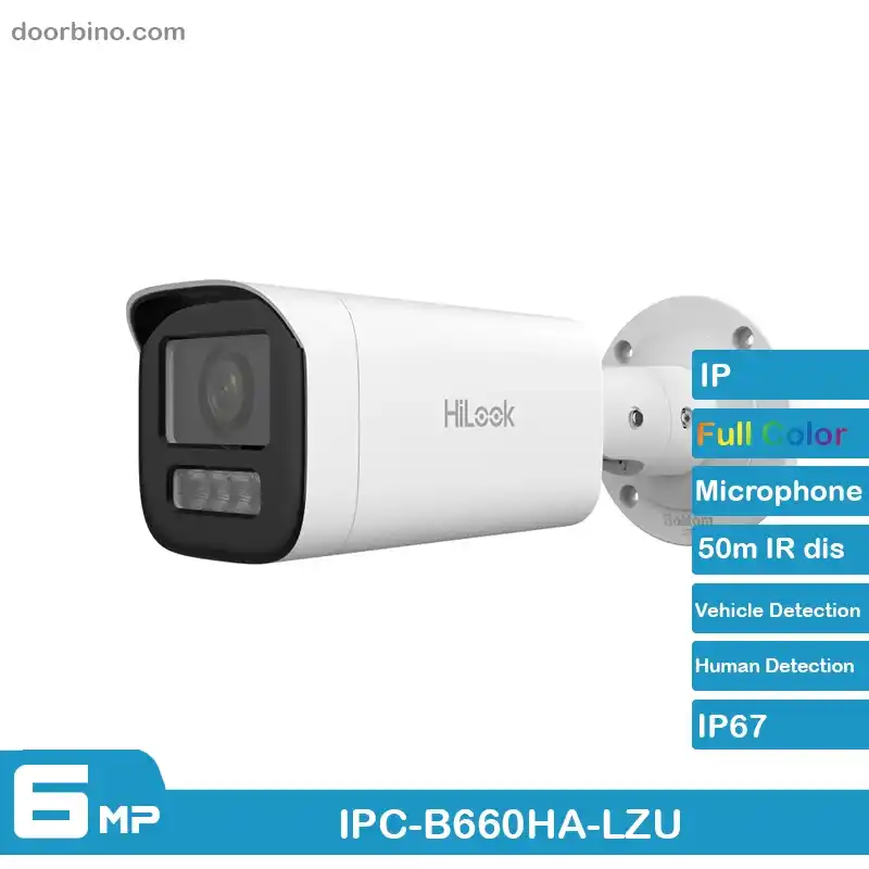 خرید دوربین مداربسته هایلوک IPC-B660HA-LZU