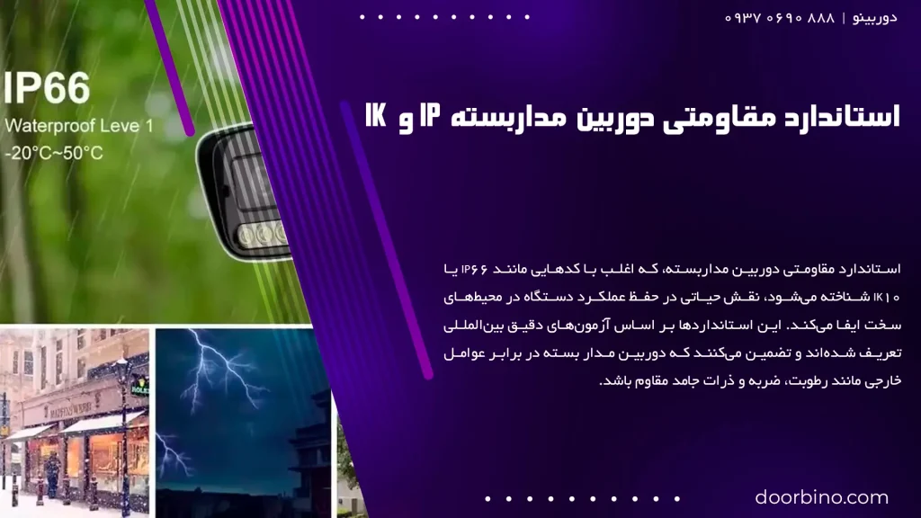 استاندارد مقاومتی دوربین مداربسته IP و IK