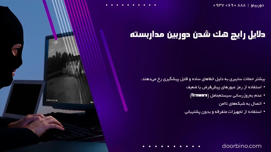 دلایل رایج هک شدن دوربین مداربسته