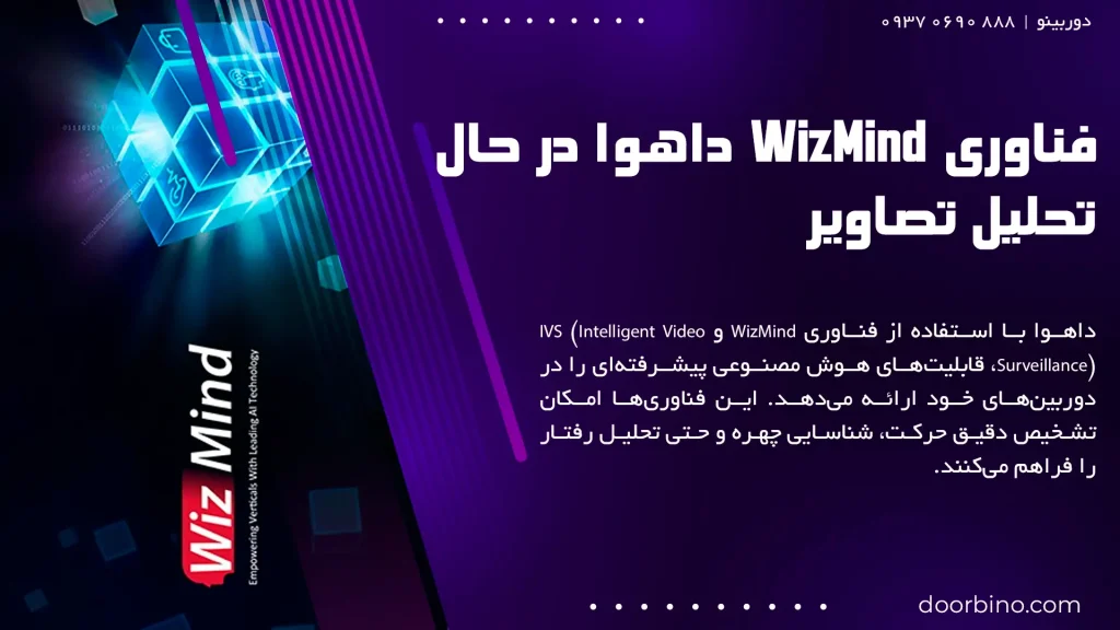 فناوری WizMind داهوا در حال تحلیل تصاویر