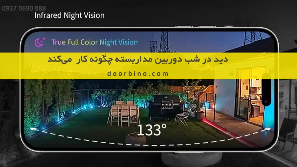 دید در شب دوربین مداربسته چگونه کار میکند