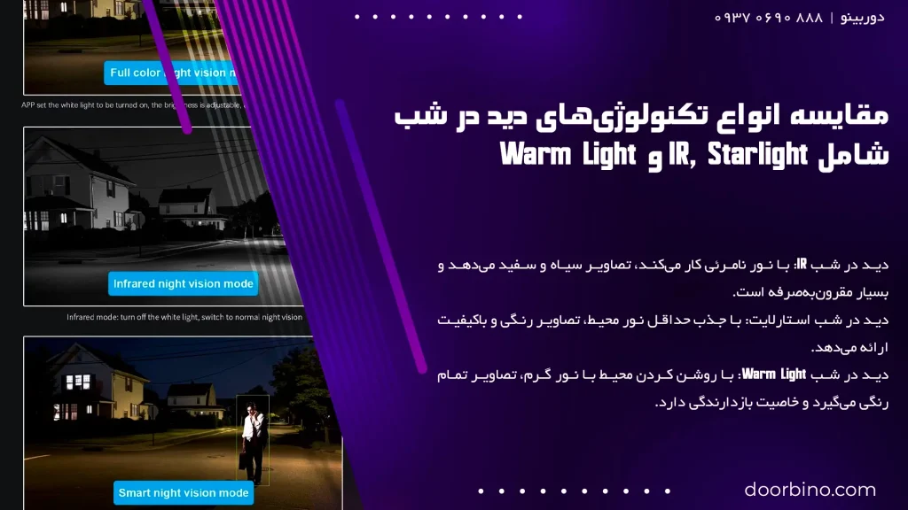 مقایسه انواع تکنولوژی‌های دید در شب شامل IR، Starlight و Warm Light