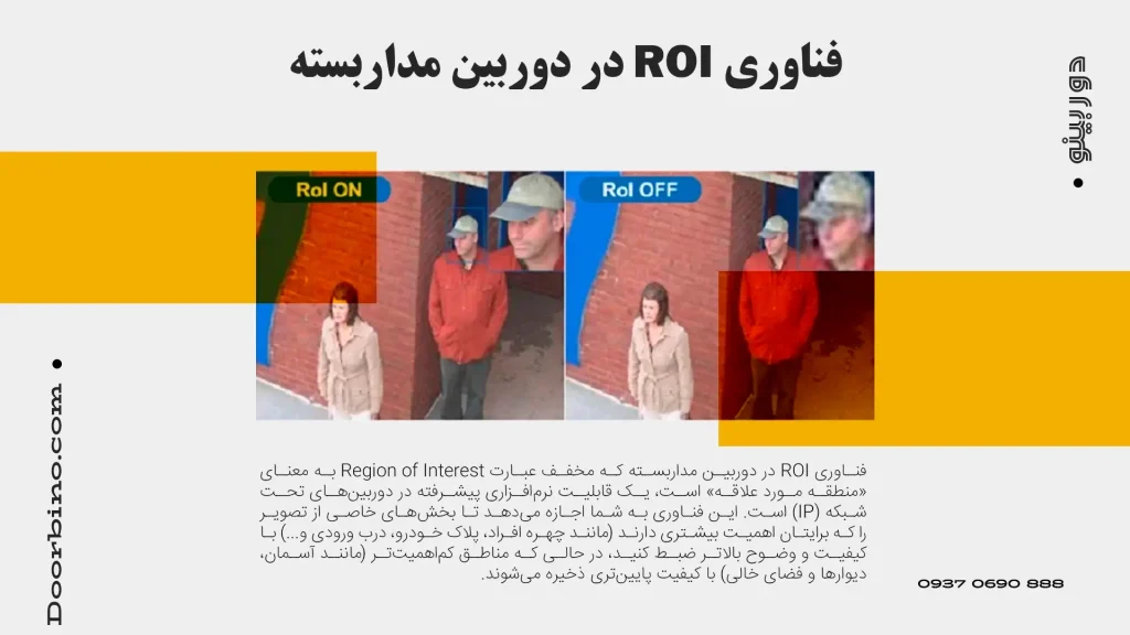 توضیح ROI در دوربین مداربسته با تمرکز بر مناطق مهم تصویر